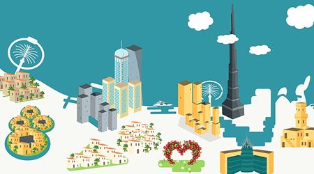 10 Trending Neighborhoods in Dubai in 2015