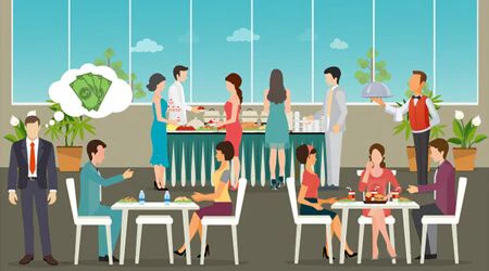 Budgeting for catering in the UAE