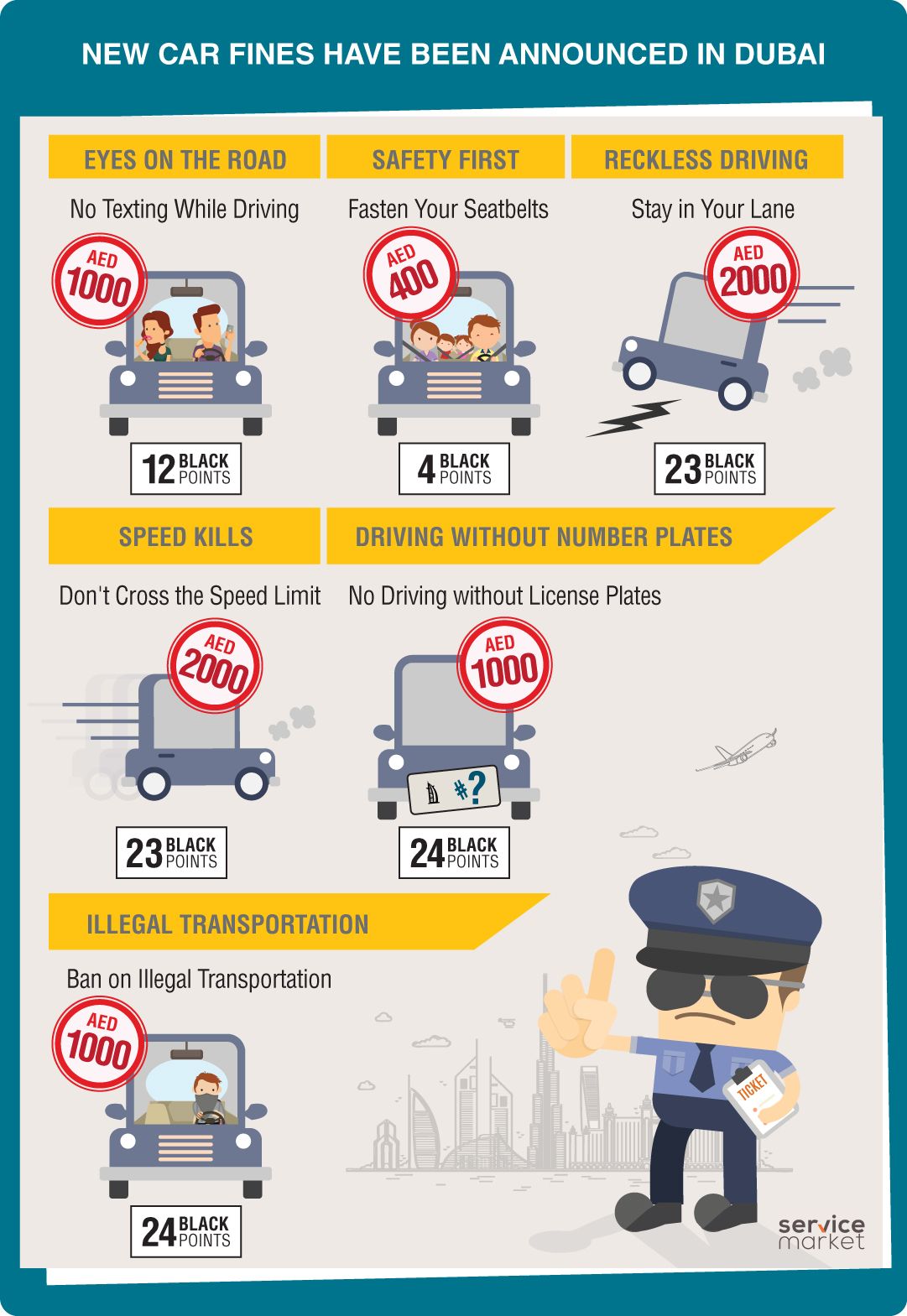 New car rules and fines in Dubai - Infographic 